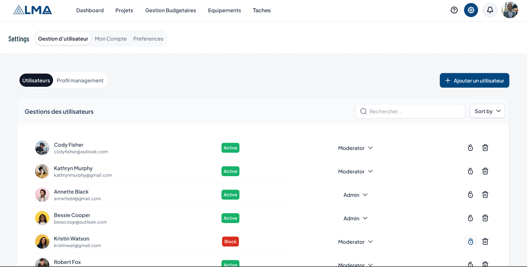 ALMA — Gestion budgétaire par tâche