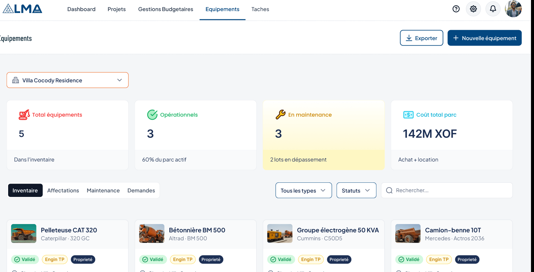 ALMA — Rapports et KPIs