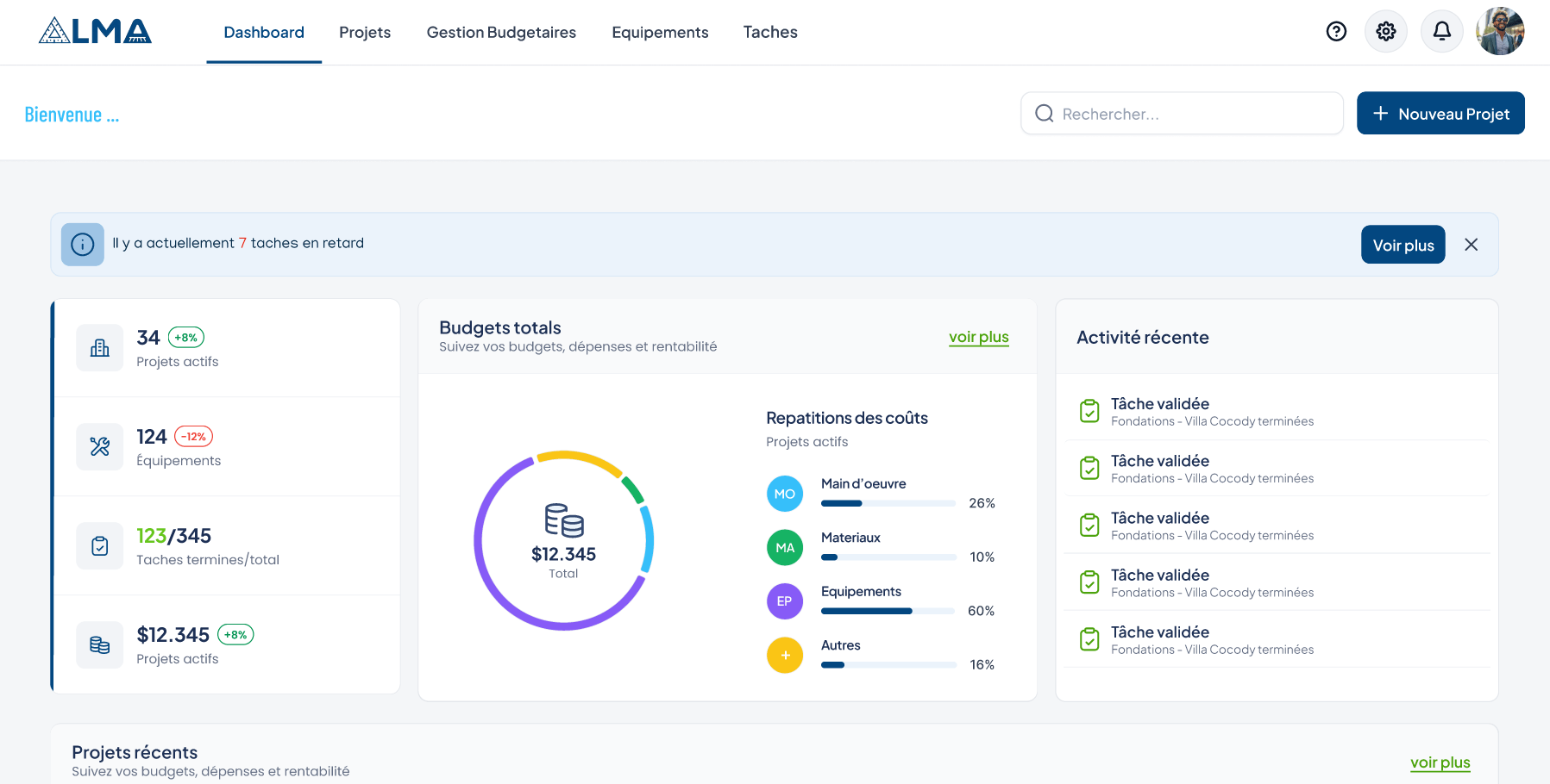 ALMA — Gestion de chantiers BTP en Afrique