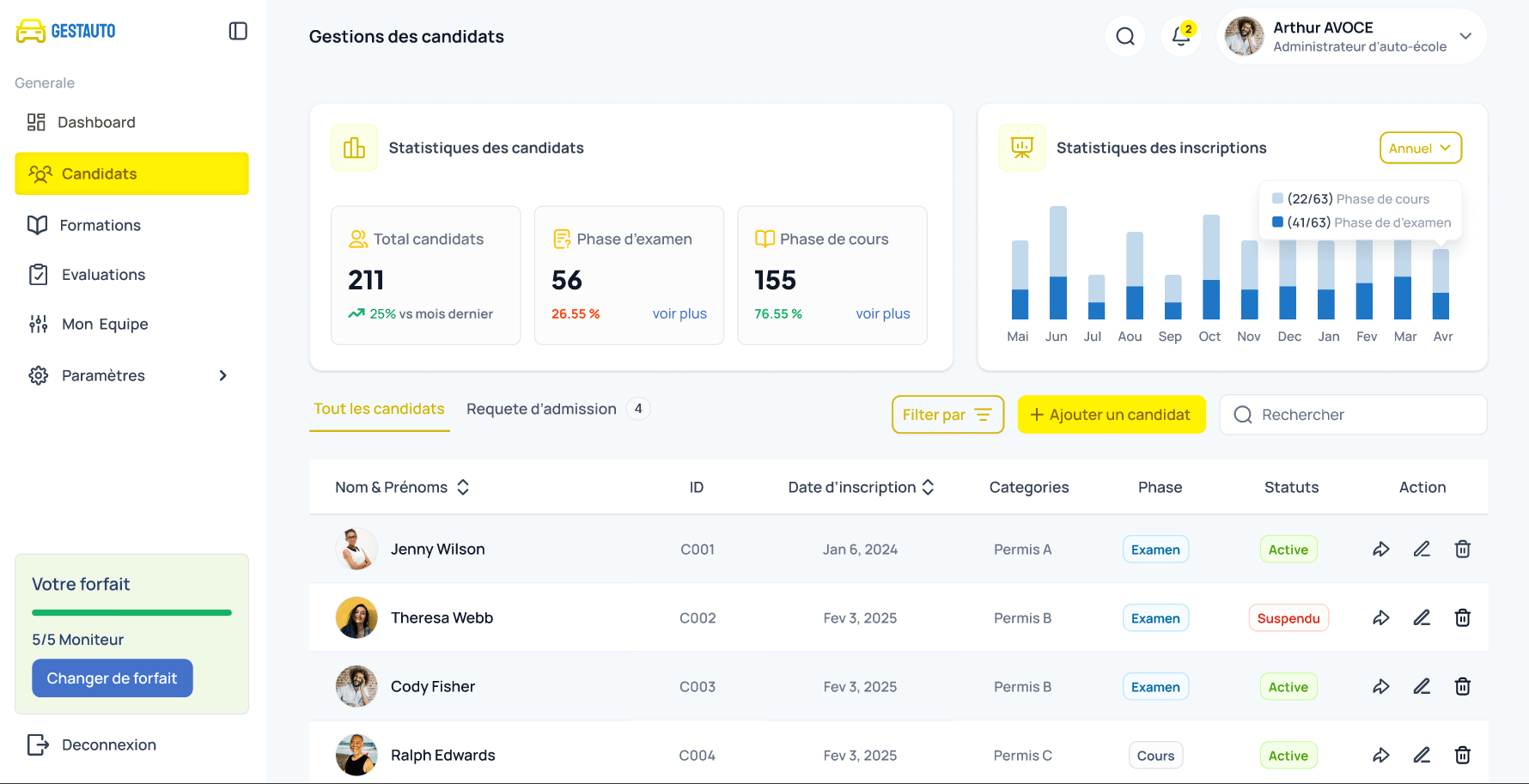 Auto-Ecole — Tableau de bord candidat