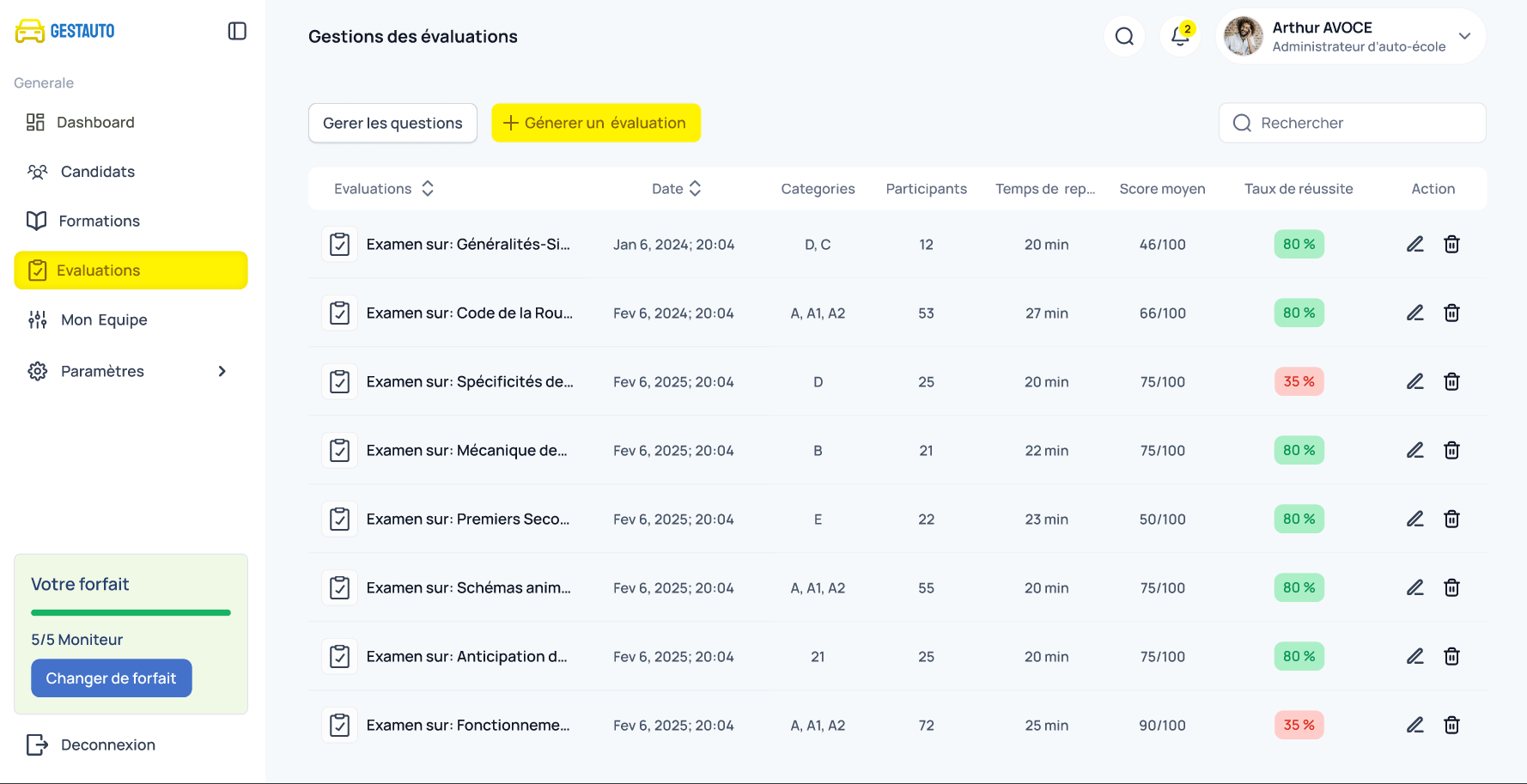 Auto-Ecole — Session d'examen synchronisé