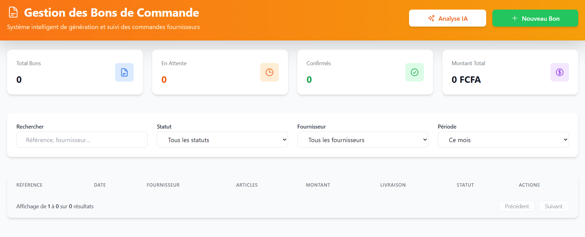 TOCK — CRM clients